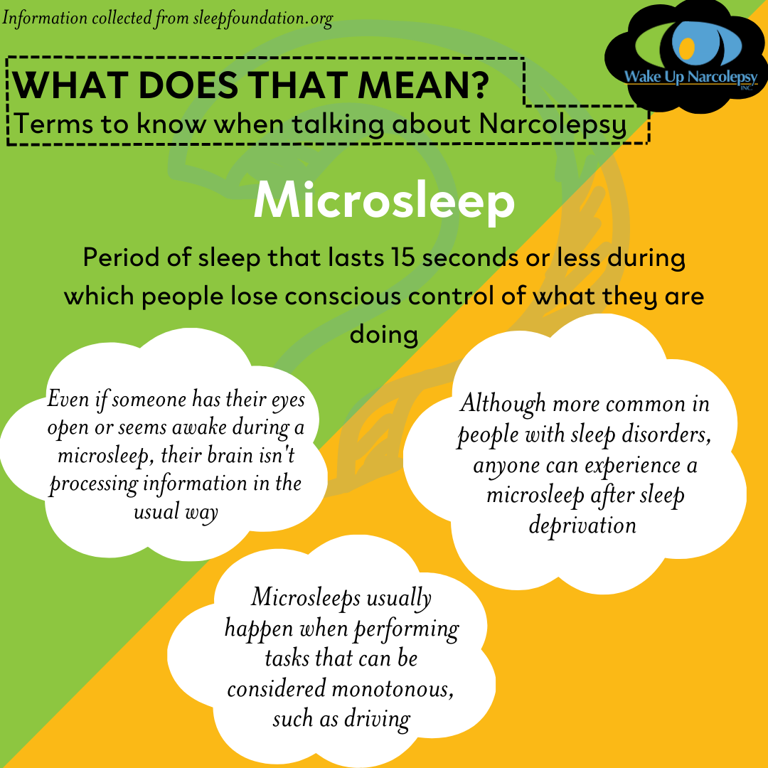Microsleeps - Period of sleep that lasts 15 seconds or less during which people lose conscious control of what they are doing