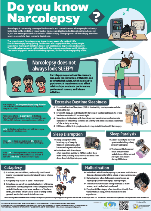 Do You Know Narcolepsy? Infographic - Wake Up Narcolepsy & Hypersomnolence Japan
